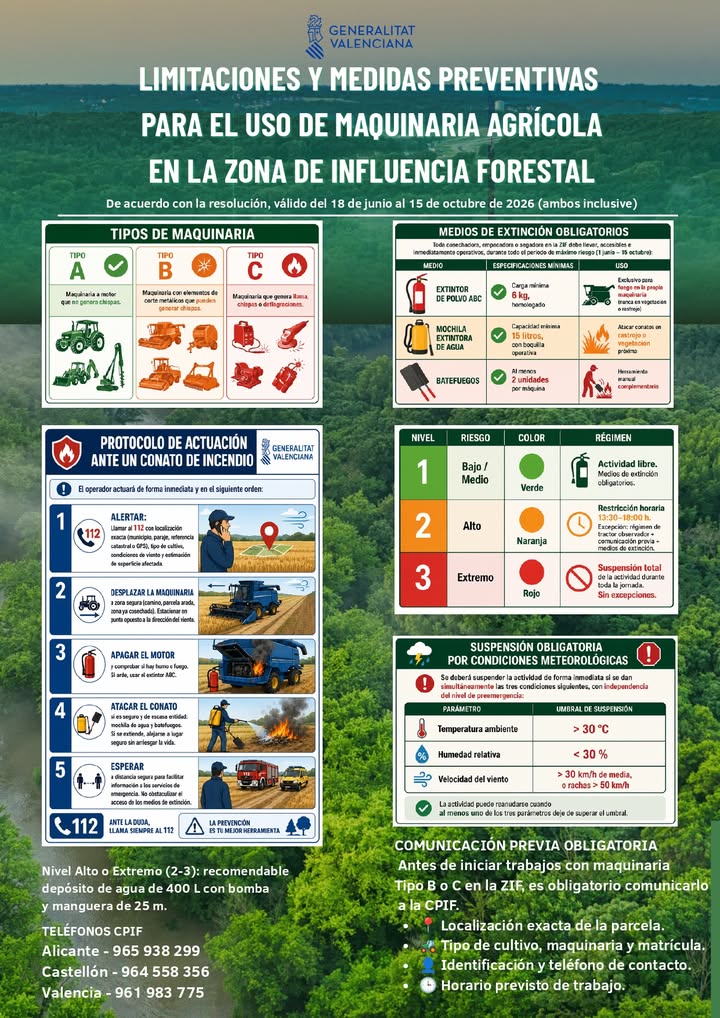 El Cabeço.es