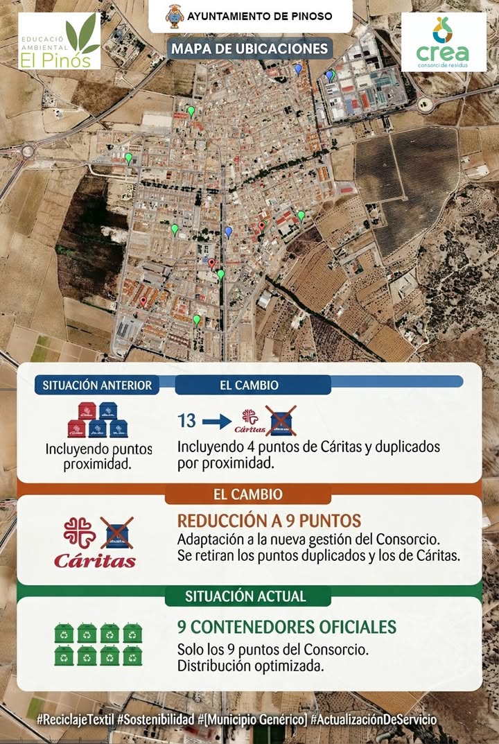 El Cabeço.es