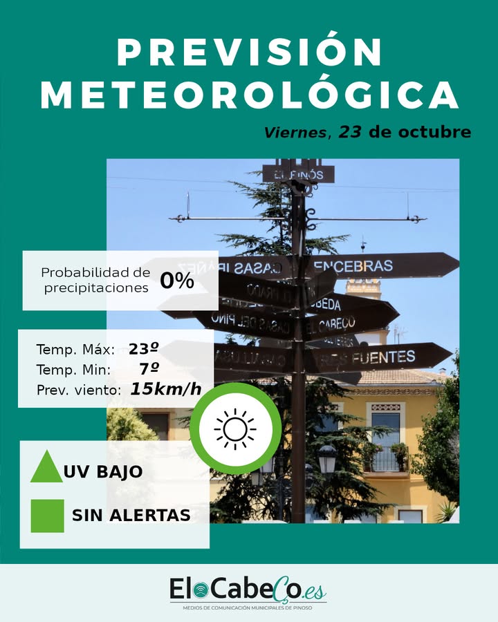 El Cabeço.es